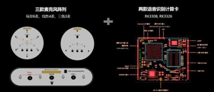 AI智能语音识别介绍：技术原理、应用场景与未来发展前景