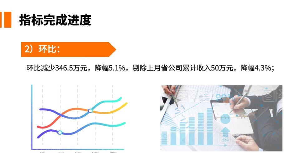 全面解析：如何高效提炼PPT文案以解决您的演示需求