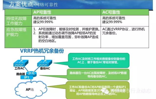 全面解析：如何高效提炼PPT文案以解决您的演示需求