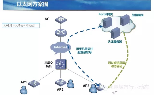 全面解析：如何高效提炼PPT文案以解决您的演示需求