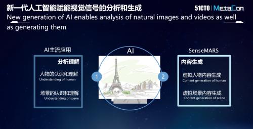 探索会写作的AI数字人技术与发展