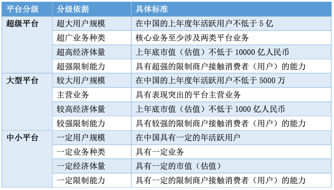 如何训练AI写小红书文案能力及在平台实践建议