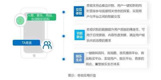 深入探讨：百家号AI写作的合规指南与账号安全策略