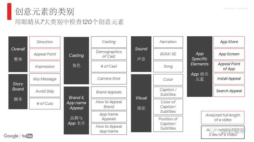 ai3脚本设置里面是空白