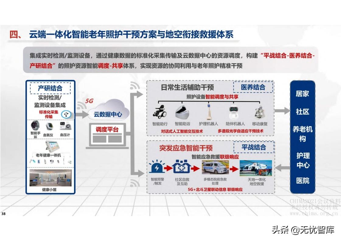 智慧赋能：揭秘人工智能技术的创新应用与行业变革