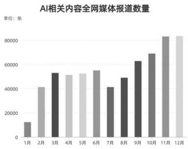 AI分割效果怎么做？AI分割使用方法及分割线制作技巧