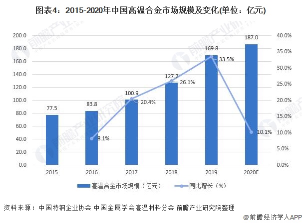 虚拟眼镜目前前景如何：使用方法与市场展望