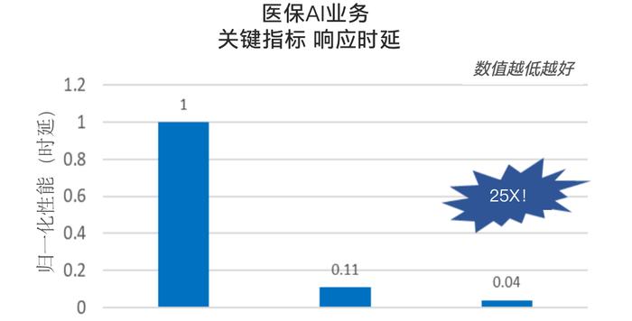 全面解析产线视觉AI应用：从实践到优化的全流程解决方案