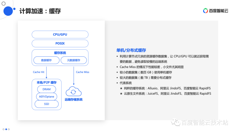 全面解析产线视觉AI应用：从实践到优化的全流程解决方案