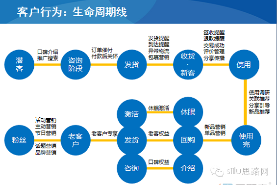 全方位解析AI智能文案生成技术：如何更高效精准地撰写营销文案