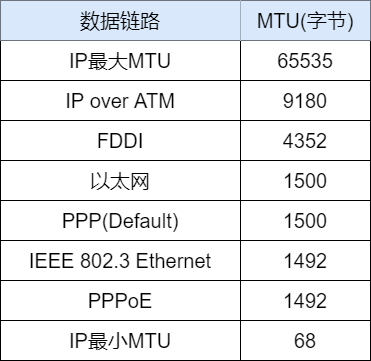 ai解组快捷键是什么？含义解析