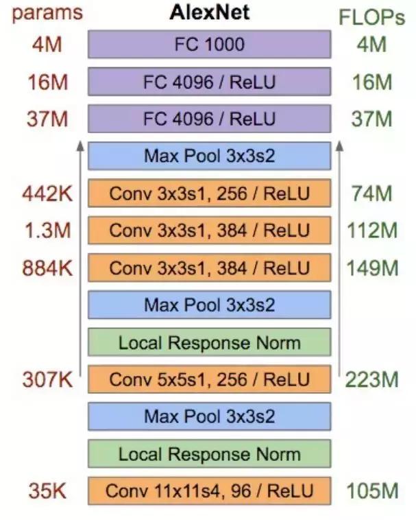 移动AI技术在面试经营中的应用与分析报告总结