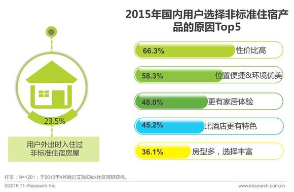 移动ai面试经营分析报告