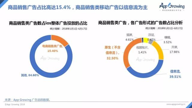 移动ai面试经营分析报告