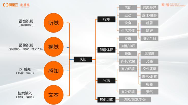 AI创作区域文字内容的技巧与策略：全面解析如何高效生成多样化文本内容