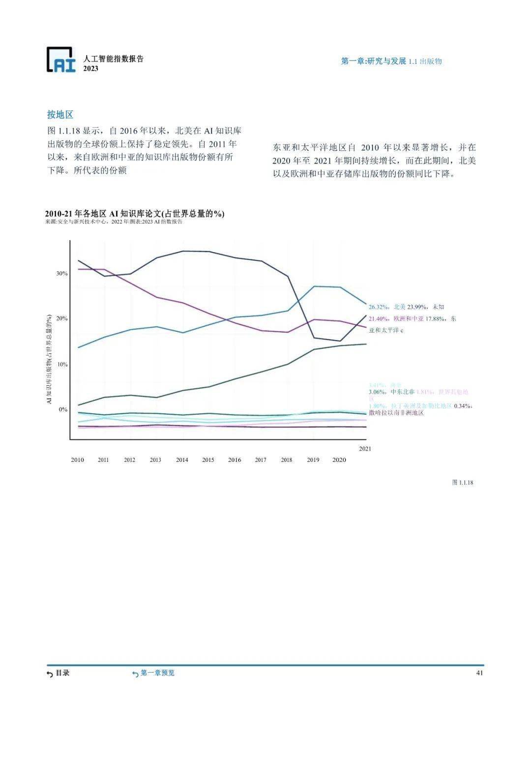 斯坦福AI指数年度报告官方平台