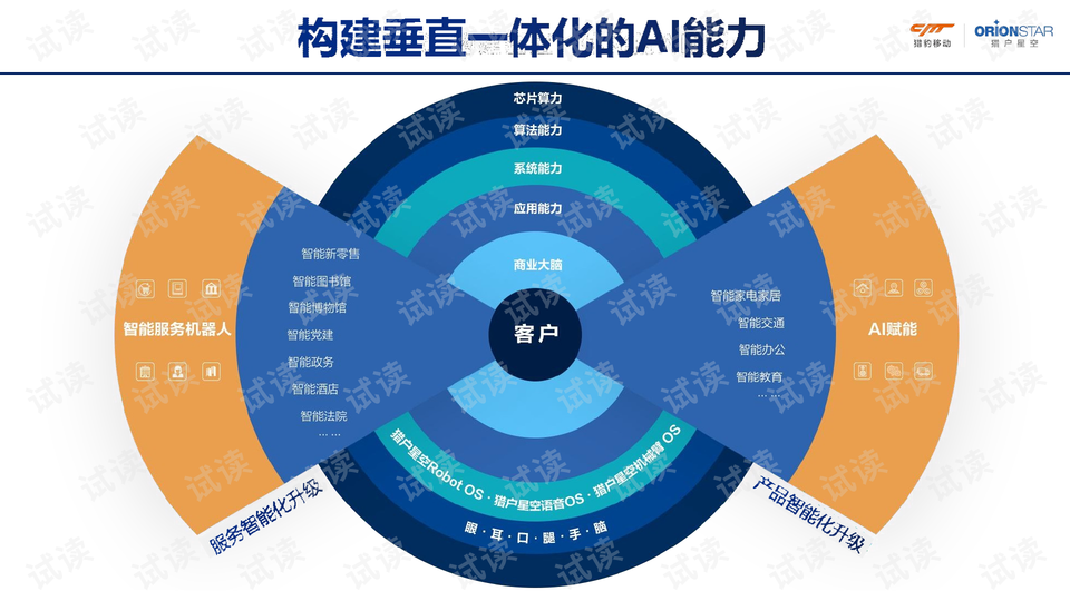 AI智能标注颜色教程：详解多场景应用与常见问题解决策略