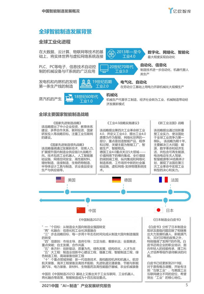 AI制造产业发展现状与趋势研究报告