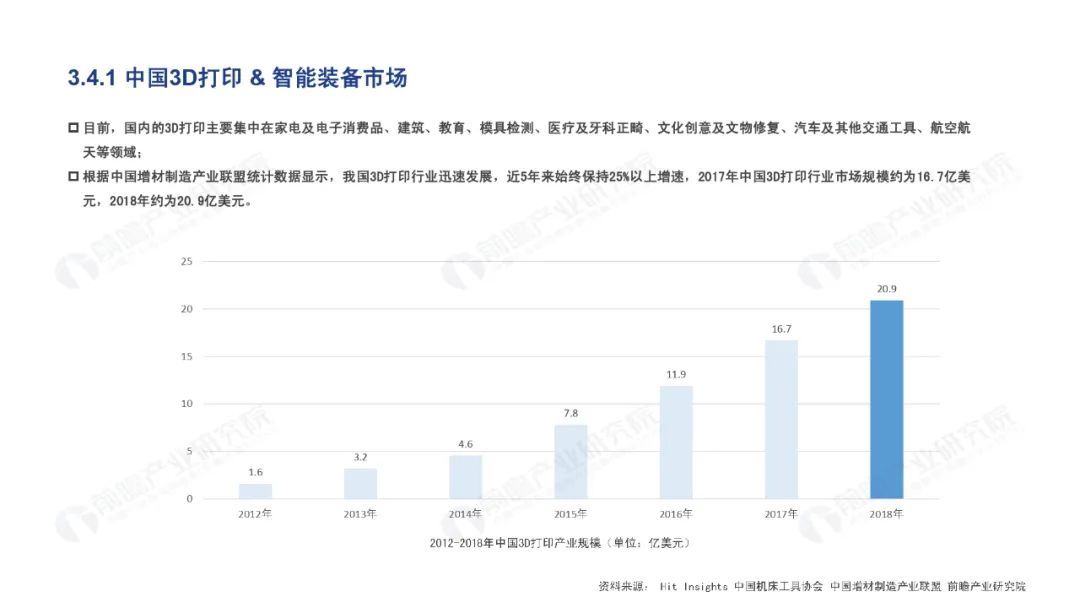 AI制造产业发展现状与趋势研究报告