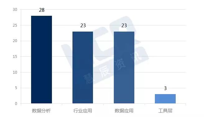 AI制造产业发展现状与趋势研究报告