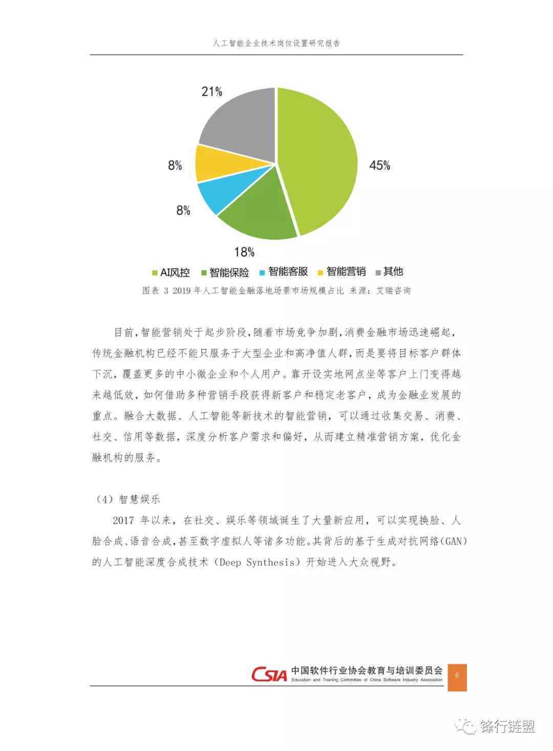 AI制造发展研究报告总结范文：分析、结论与建议