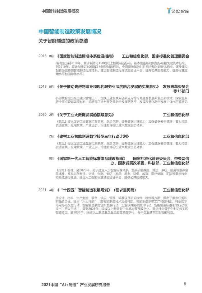 ai制造发展研究报告