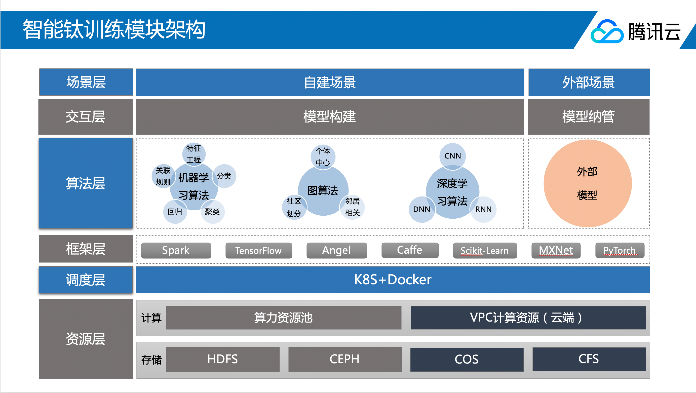 全面解析AI在线写作：功能、应用及解决方案，助您解决所有相关疑问