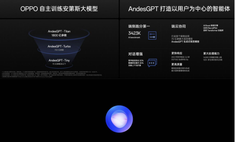 全面解析AI在线写作：功能、应用及解决方案，助您解决所有相关疑问