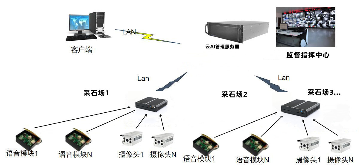 全面解析AI在线写作：功能、应用及解决方案，助您解决所有相关疑问