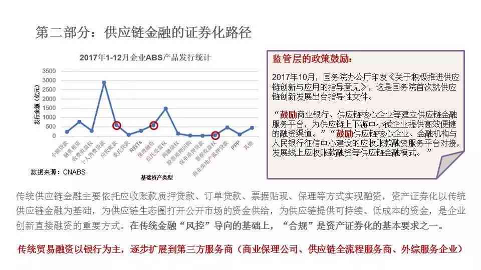 全面解析财务风险分析工具：有效评估与应对企业财务不确定性策略