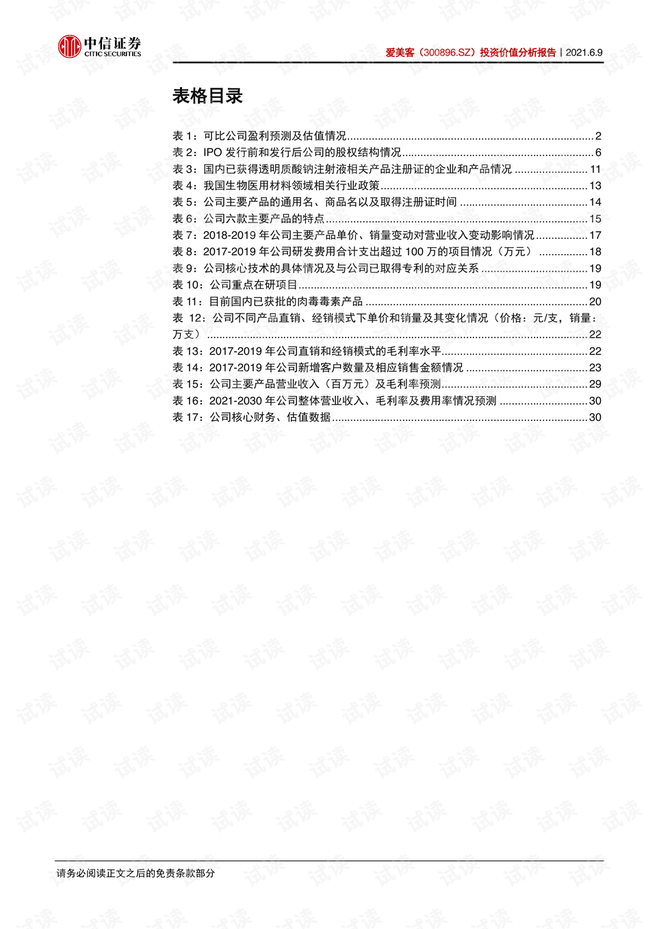 ai产品财务风险分析报告