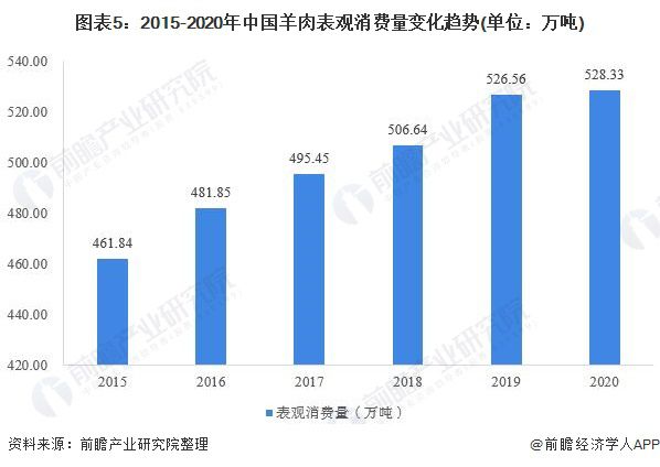 全面解析AI专业就业趋势与前景：撰写AI专业就业形势分析报告的完整指南