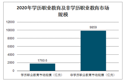 AI专业就业形式分析报告：就业趋势与职业发展前景研究