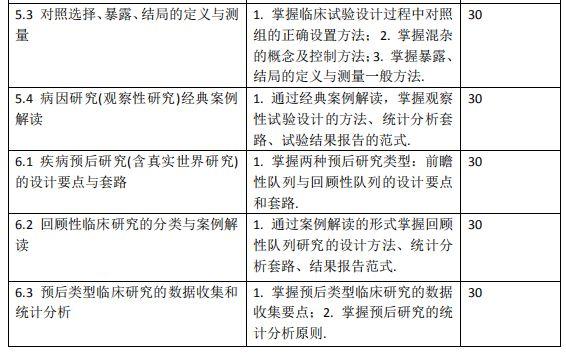 AI技术在科技论文写作中的应用：以ai写作助手sci为例