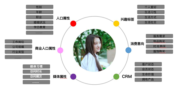 华为文案深度解析：策略与效果全方位解读