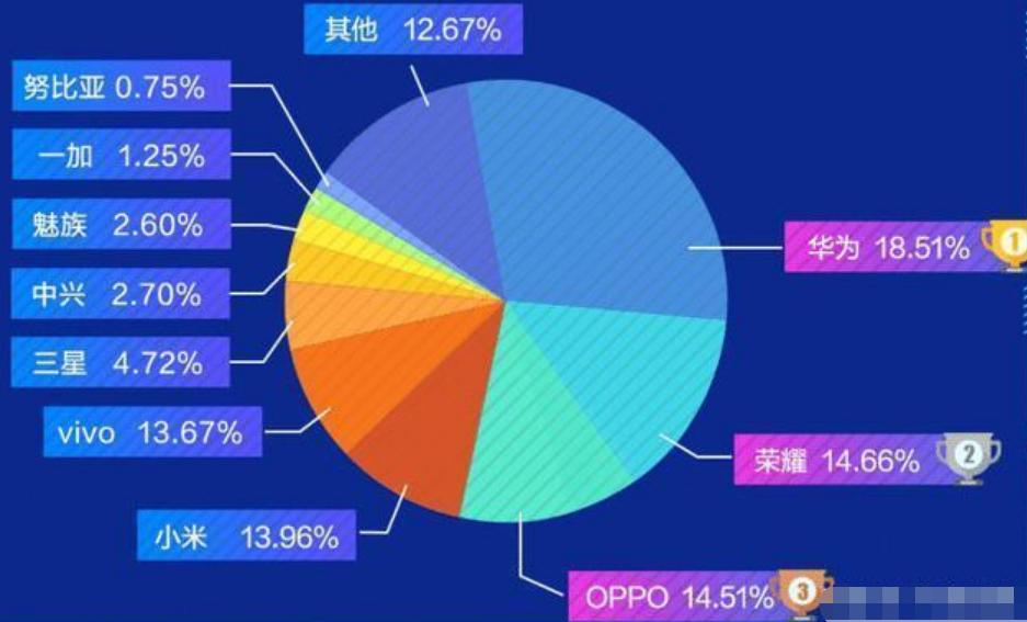 华为文案深度解析：策略与效果全方位解读