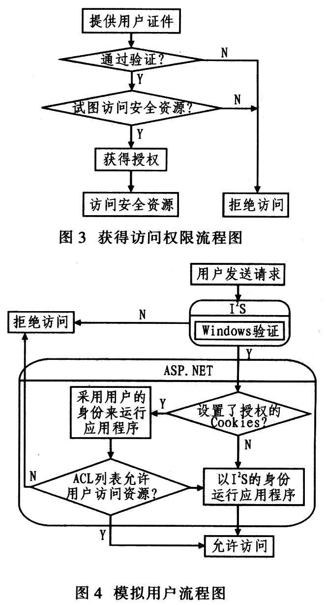 探索免费写作应用程序：功能、优点及用户指南