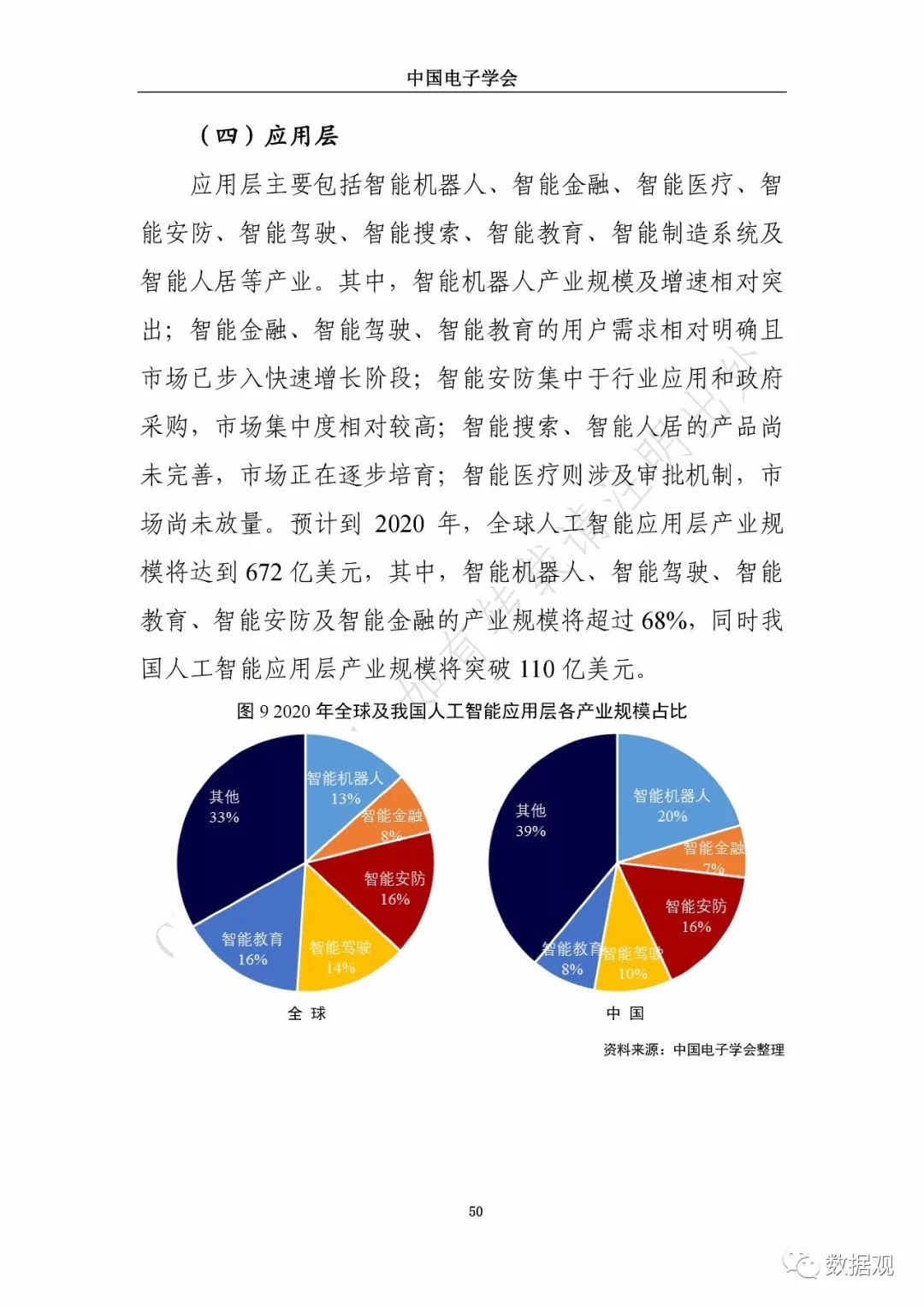 人工智能写作技术趋势与未来应用展望