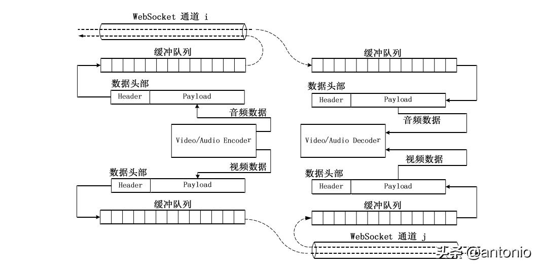 全面解析AI中的自动识别脚本技术：功能、应用及开发指南