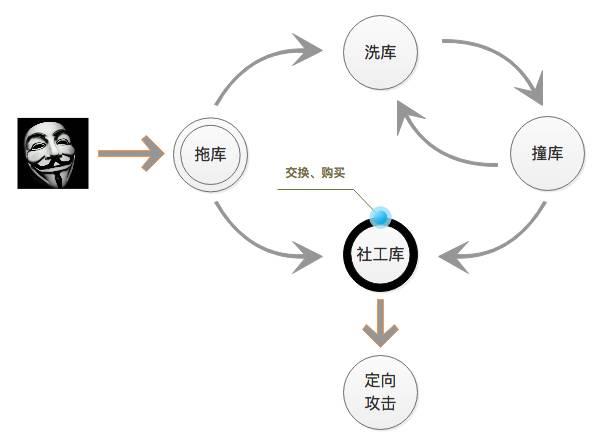 全面解析AI中的自动识别脚本技术：功能、应用及开发指南