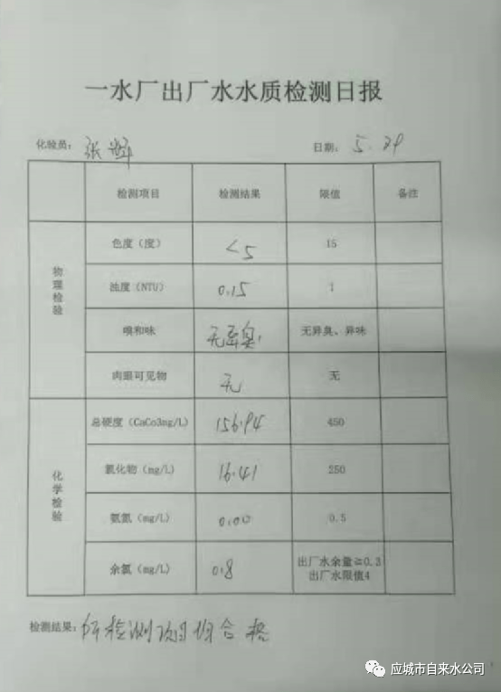 全面口腔健康检查报告：深度解析牙齿状况与潜在问题