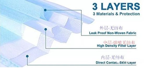 全面口腔健康检查报告：深度解析牙齿状况与潜在问题