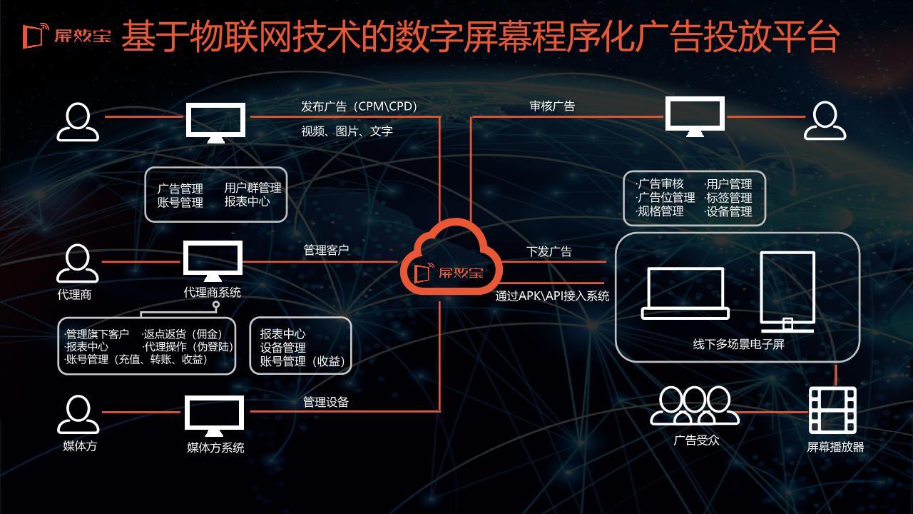 ai的关键词文案是什么意思啊怎么写-ai的关键词文案是什么意思啊怎么写的