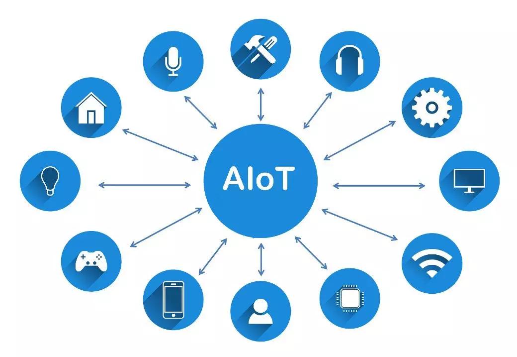 ai关键词识别-ai的关键词