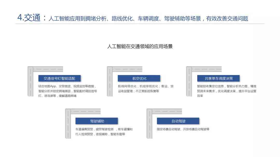 ai关键词识别-ai的关键词