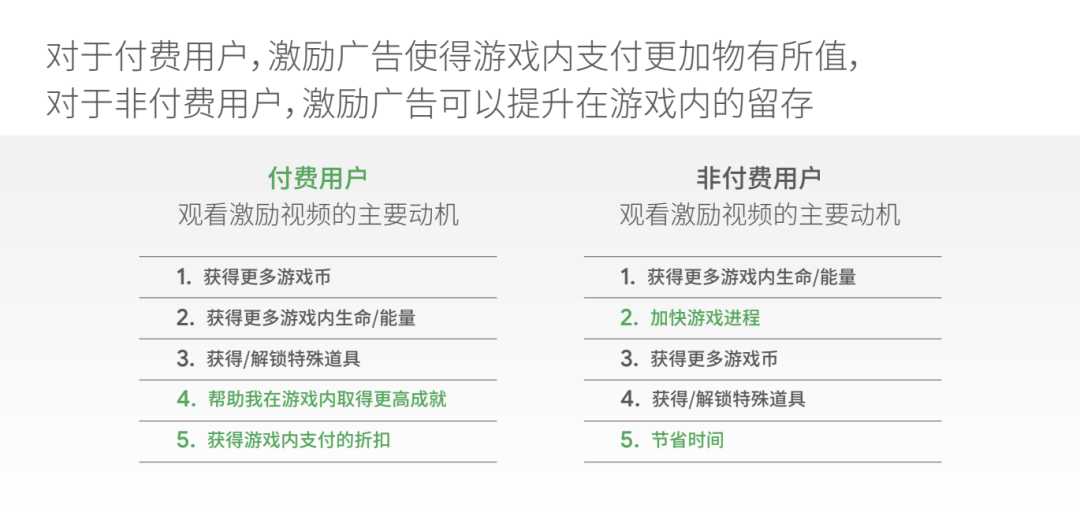 探究AI文案助手的收费标准：免费还是付费模式详解