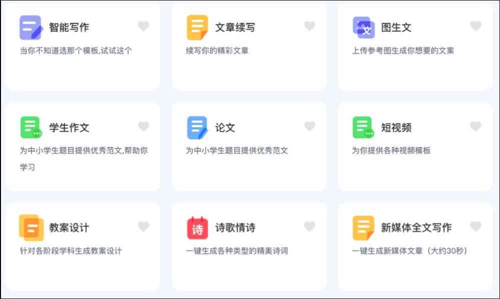 ai创作文章软件测评怎么做的：全面测评与操作指南