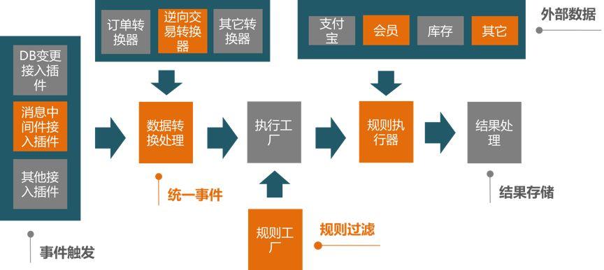 全面指南：如何编写AI脚本，解答您的所有相关疑问