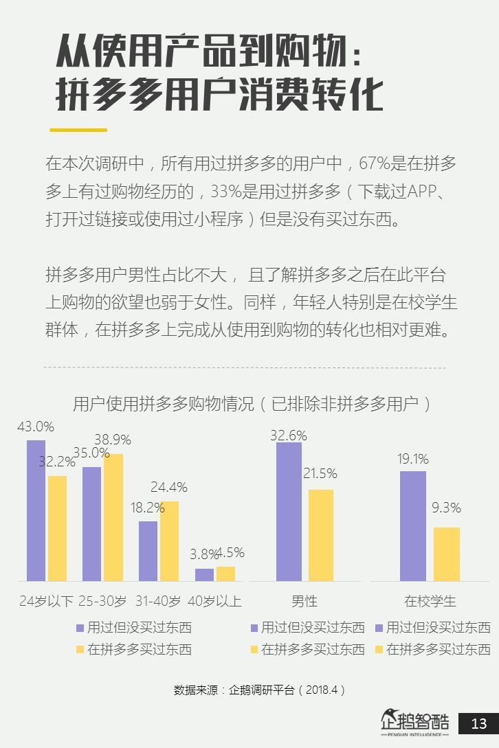 探索报告平台：功能、安全性和用户便利性分析