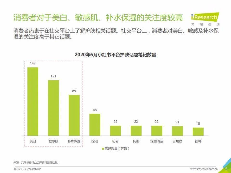 探索报告平台：功能、安全性和用户便利性分析